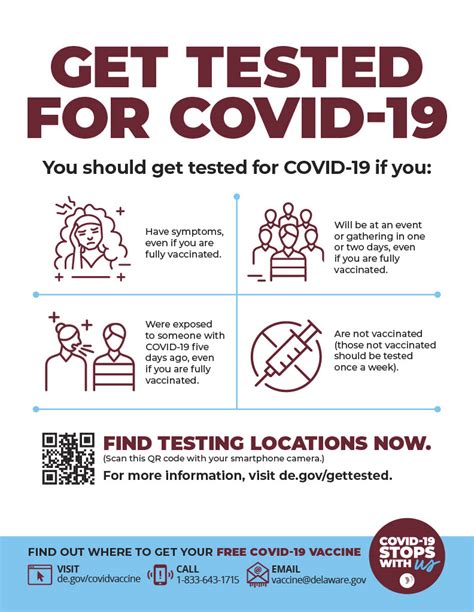 Why should I get tested for COVID.